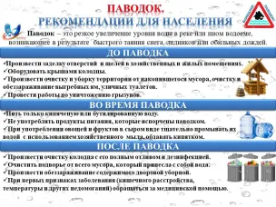Рекомендации для населения во время паводка